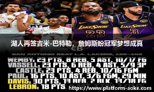 湖人再签吉米-巴特勒，詹姆斯盼冠军梦想成真