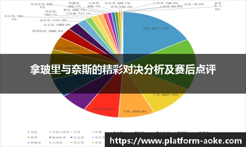 拿玻里与奈斯的精彩对决分析及赛后点评